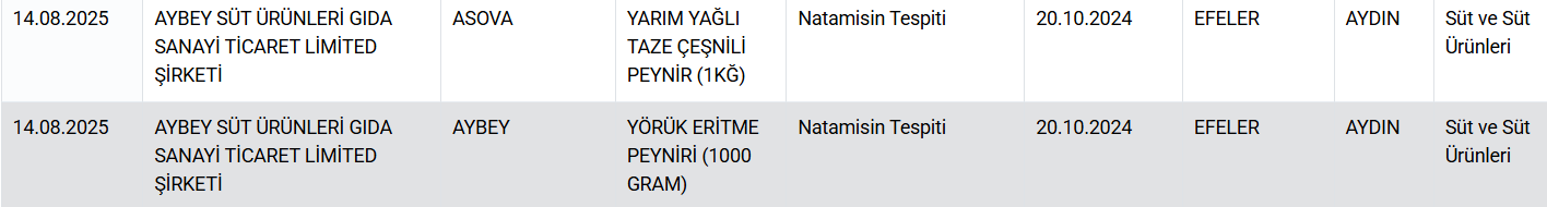 Natamisin nedir?
